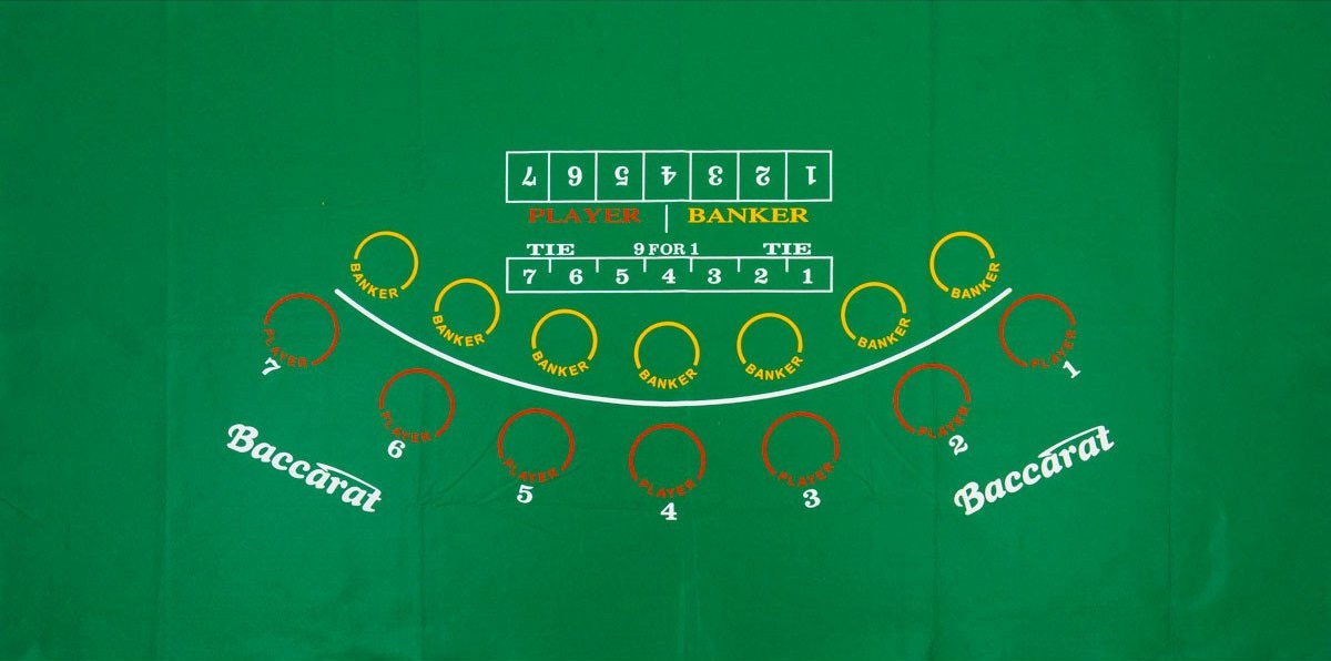 baccarat